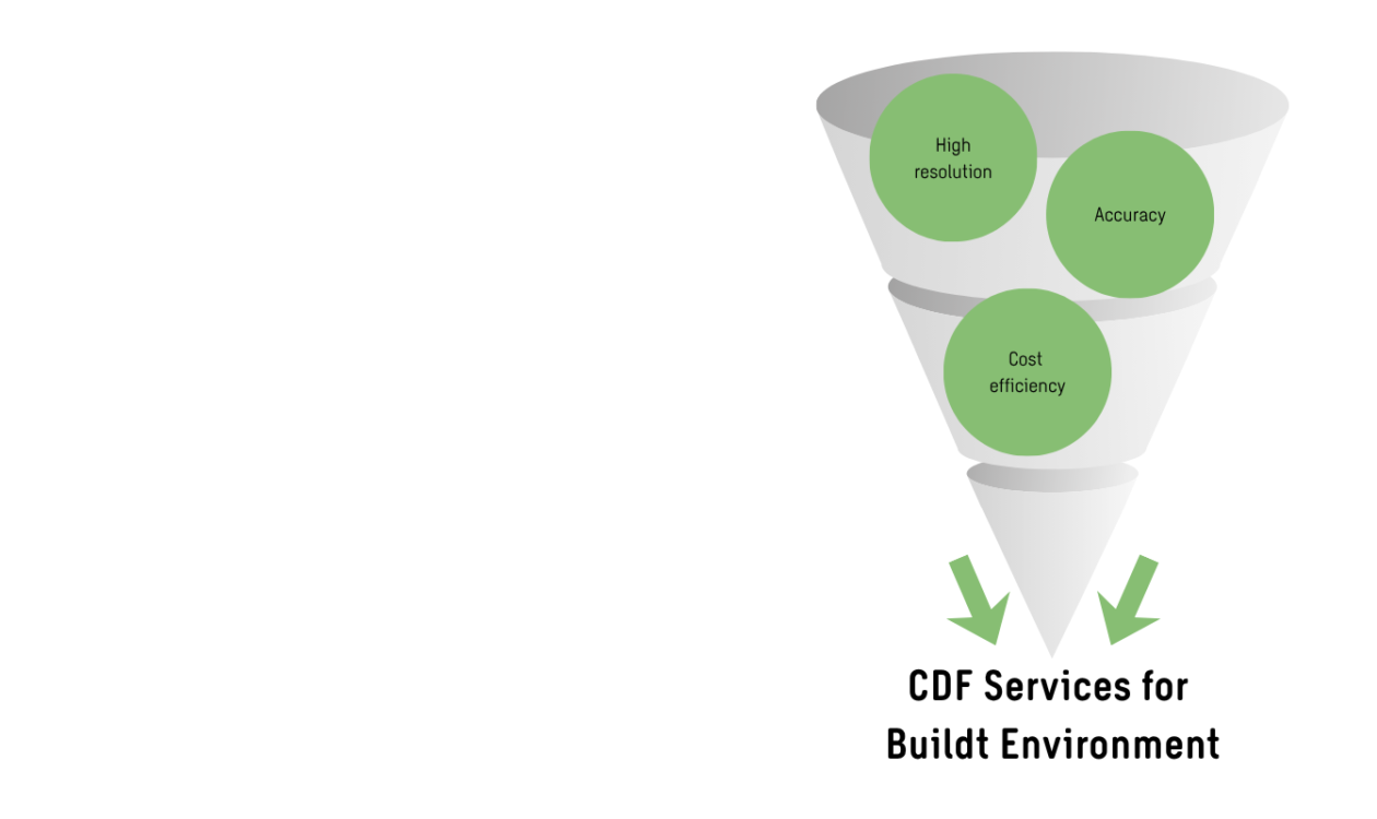 unnel 3D picture of the benefits of CDF simulations such as cost effectivetiness