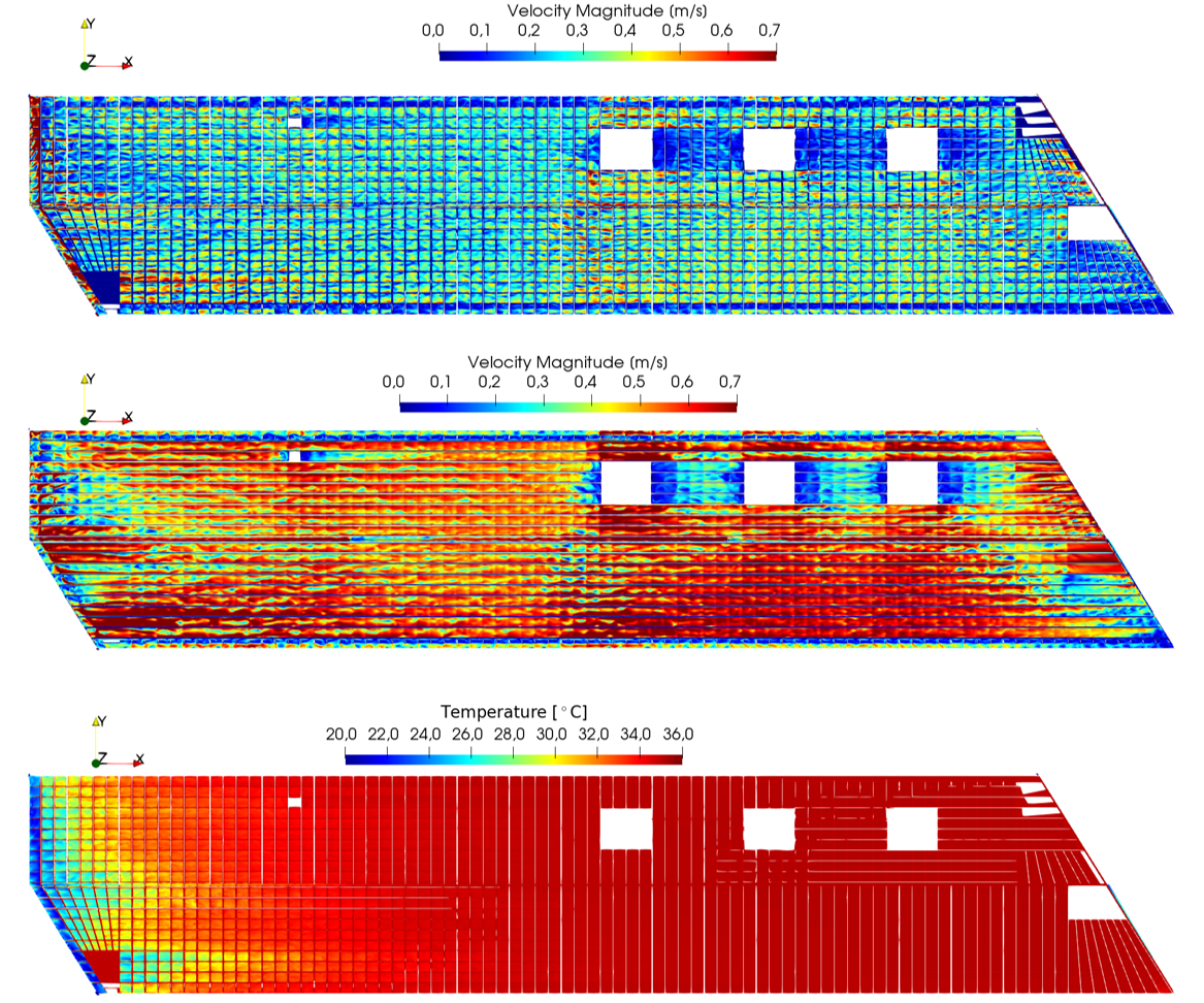 Visualization of draft risk and temperature distribution in a building structure