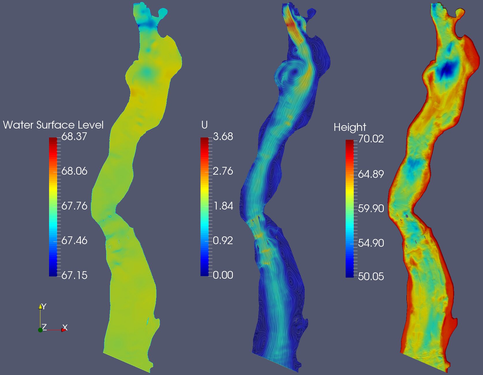 A multicolored illustrative image visualizing water flow.